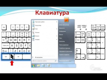 Компьютер для начинающих 3 - Компьютерная Клавиатура