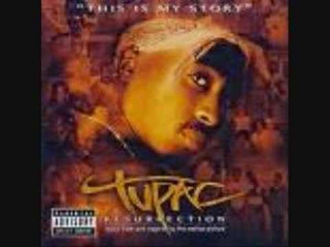 2pac - Tupac Panther Power